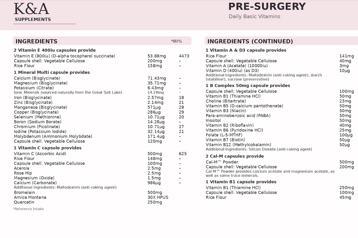 PRE-SURGERY BALANCE PACK
